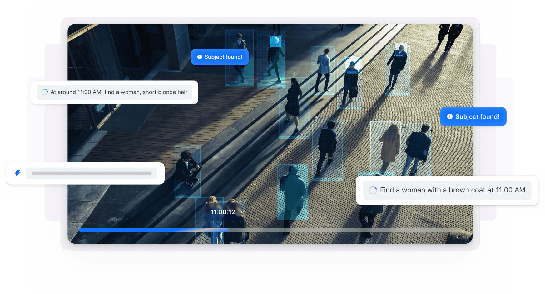 surveillance example