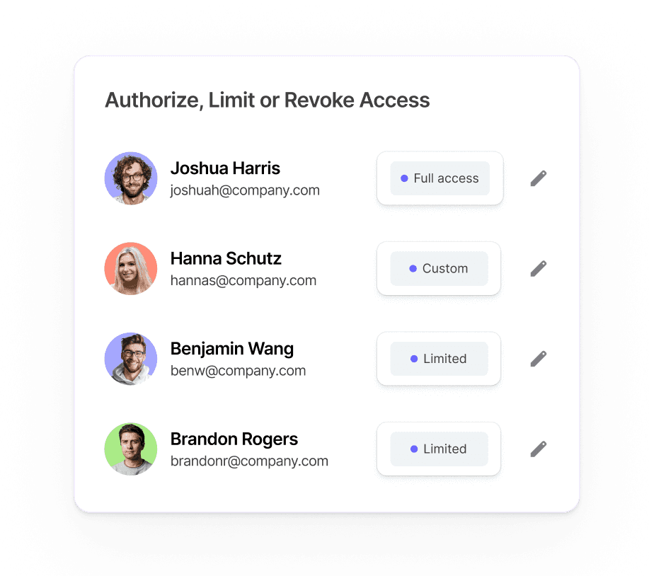 Authorize, limit, or revoke